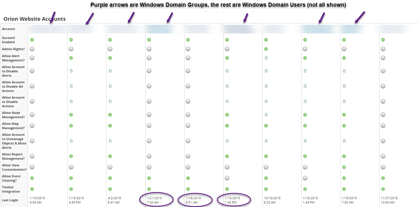 Website Accounts.png